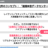 超個体型データセンターにおける群知能クラスタリングの利用構想