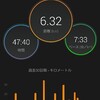 先週のランニング