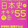 一言書評-40