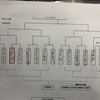 U12 上半期公式戦情報