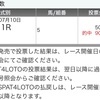 【浦和.園田全12R無料予想‼️】昨日は少しジャグラーに手を出しました。