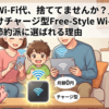 「毎月のWi-Fi代、捨ててませんか？」使った分だけチャージ型Free-Style Wi-Fiが節約派に選ばれる理由　
