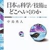 日本の科学／技術はどこへいくのか