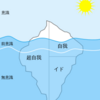 なんで治らないの？（４）原因が抑圧ならば！