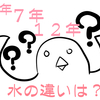 【災害用】水は何年保存できる？　５年、７年、１２年保存水【保存食】