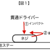 インパクトドライバーを使わない理由を説明します。