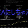 FXはEA自作しちゃえば検証が捗るよ！テクニカルなしフィッティッグなしのEA作ってみた