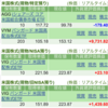 保有銘柄について(2026年4月15日)