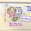 問題139　母子健康包括支援センター　子育て世代包括支援センター　事例