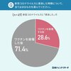 ★【　国家による　情報監視　】★／議論することすら許されない風潮／マスコミを疑う力。／全部これが目的だったんじゃないか　（＋補遺っ＠１６午後）