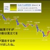 今週のレンジ予想の結果　投資になったレンジ予想