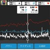 火曜日　3R2.0＋ZMCC＋ランニング46回目　6キロ　36分24秒