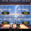 ５月１０日放送分　振り返り