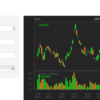 Shinyで5分でできる株価チャートウェブアプリ