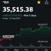 米国株　先週の成績（2021/8/9-8/13）