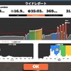 11/9 ZRL第7戦