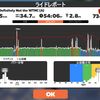 デッドリフト 75kg 5*3set   ZwiftRace 52:35 251W(NP267W)