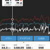 木曜日　3R2.0グループライド60分