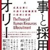 【転職活動のポイント】やめよう、労働形態の食わず嫌い / 残業代支給や裁量労働制について