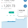 wealthnavi　3ヶ月経過結果