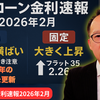2026年2月 住宅ローン金利速報｜変動は横ばい、固定は大幅上昇で今月どう判断するか？