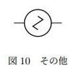 Texによる文書作成36 ～電気回路の作図6