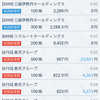 2024/08/13のトレード日記