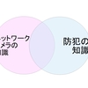 防犯に詳しい人がネットワークカメラに詳しいわけではない