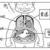 なぜ今、食道がんに注目しなくてはいけないのか