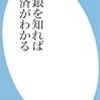 日銀を知れば経済がわかる