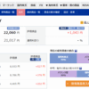 【個人型確定拠出年金】2017/05/04現在【自分のミスで既に元本割れ？】