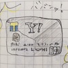Yahooカード作ってみた。1