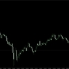 【FX】実戦トレード練習問題と解説