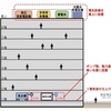 一級建築士　記述　第22回〜