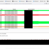 RCE due to Dependency Confusion — $5000 bounty!を訳してみた