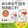 ストレートネックは2週間のストレッチで改善したか！？～16日目～