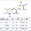 天気の子ローソンコラボ「雨色ゼリーティー」色が変わる理由と酸化防止と視力・肌荒れ・育毛改善