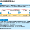 経産省が流通・小売業のＤＸ加速で検討会　併せてプレゼン・コンテストも