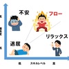 堀江貴文と茂木健一郎　今を生きろ！