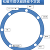 A列車で行こう9　松儀市環状線路線予定図