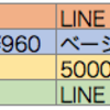 時代はサブスクリプション、この時代の波を乗りこなせ！