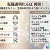 転職透明化らぼの再開と過去回のふりかえり。そして再開初回、生成AI時代におけるエンジニア転職の全体像へ