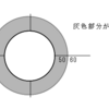 推理力を養う問題（４）