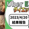 昨日のとある出来事。【2023.4.20】