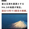 富士山噴火の予兆か？