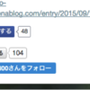 【祝☆感謝】はてなブログで100記事達成、はてな読者100人突破！私はやっぱり書くのが大好き。