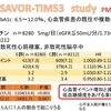 ３月の配信した抄読会まとめ。