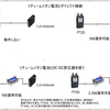 FT2D外部電源用昇圧コンバーター実験その2