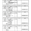 H31年度鳥取県高校入試過去問分析表