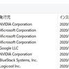 【パソコン不具合】スクロールが勝手に動く